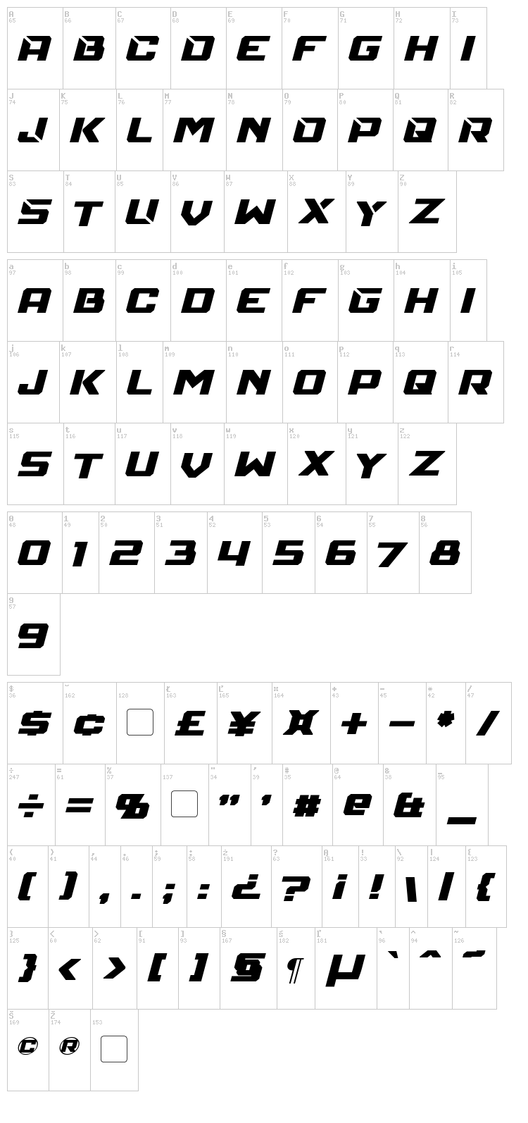 Mechfire font map
